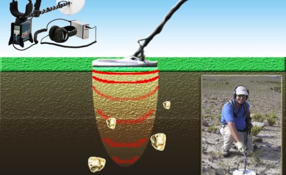 Detector de Minerales 